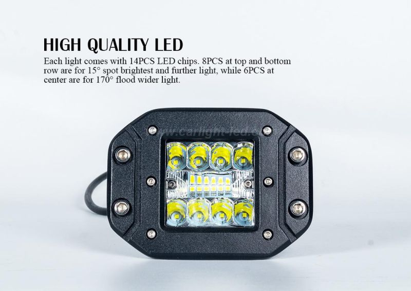 Embedded LED Work Lamp with 10-30V