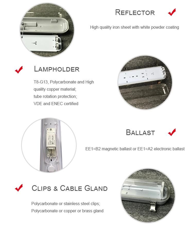 Tri-Proof LED Tube Surface Mount 2X18W Lighting Fixture