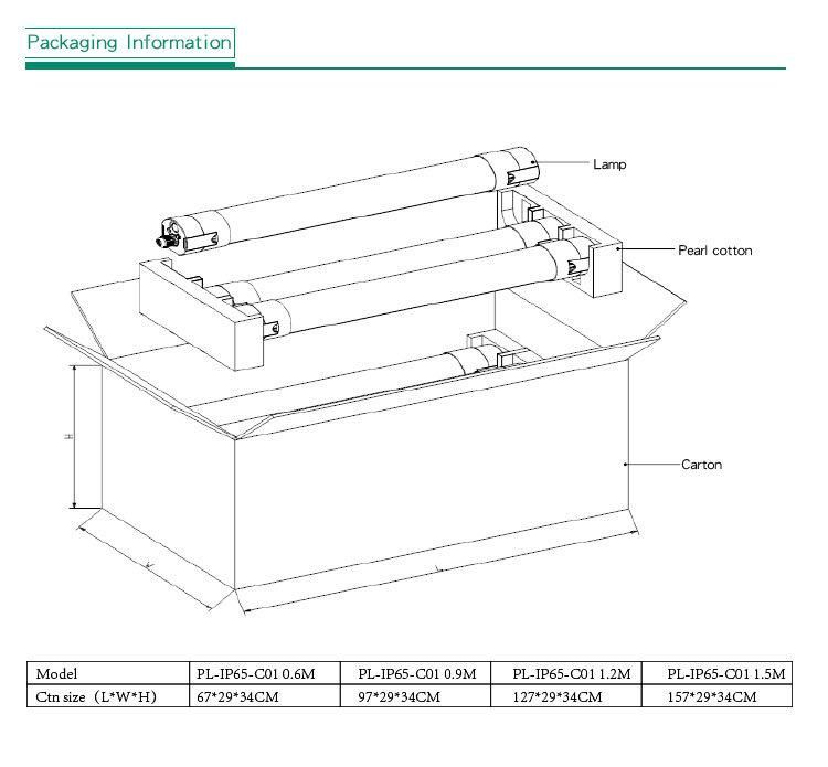 High Lumens Aluminium Housing Ce RoHS ENEC TUV Certificate IP65 50W Batten LED Tri-Proof Light