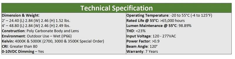 LED Professional Tri-Proof Linear Lighting Fixture