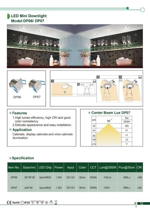 DC12V LED Lighting for Wine Cabinet Square LED Mini Downlight