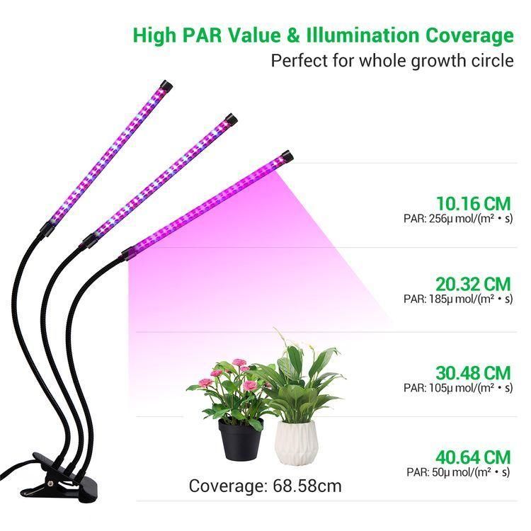 Grow Light USB Phyto Lamp Full Spectrum Lampy with Control for Plants Seedlings Flower Indoor Plants Grow Bloom