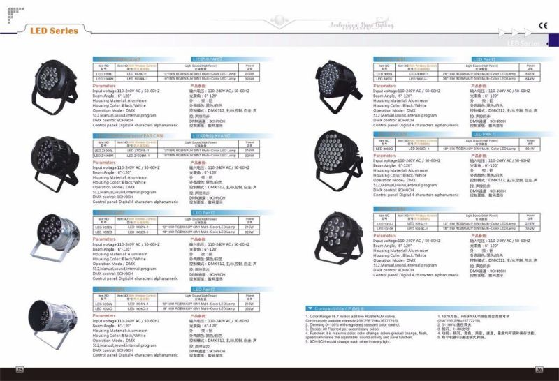 12/18*18W Rgbwauv 6in1 Multi-Color LED PAR 64s