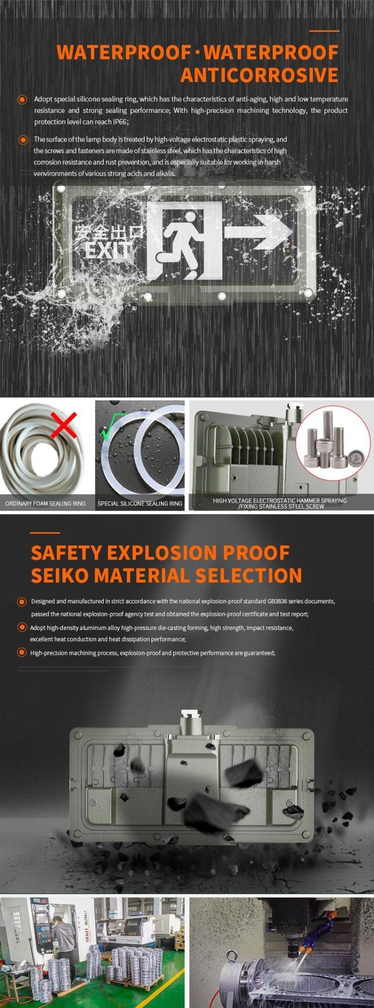 IP65 3W Waterproof Explosionproof LED Emergency Exit Light