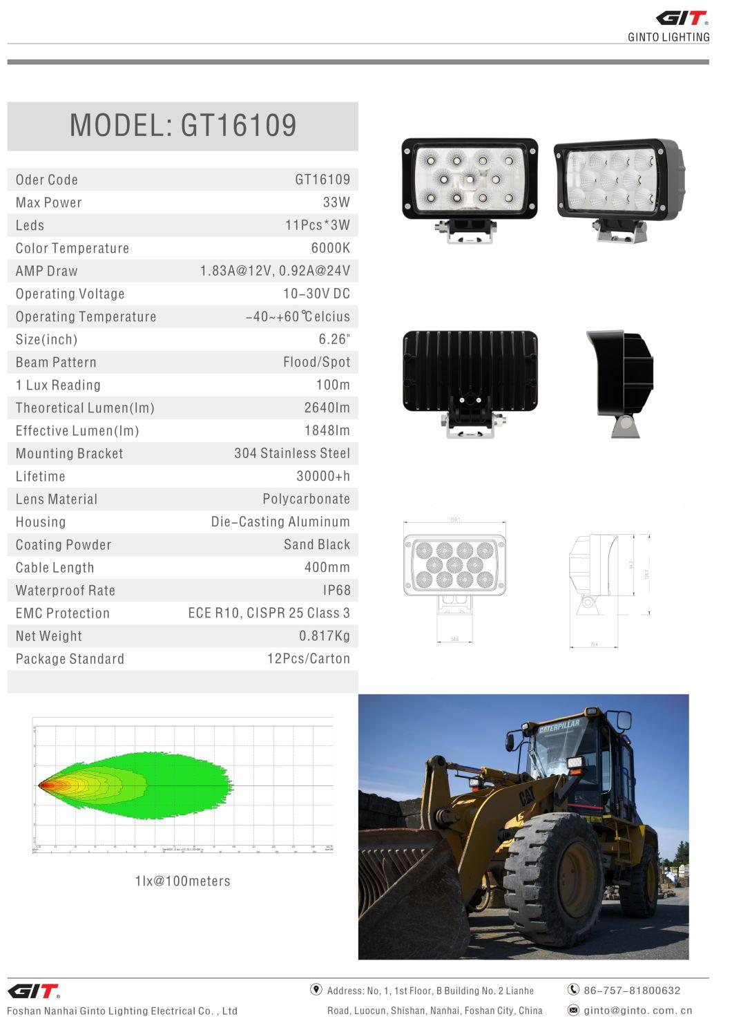 Retangle 33W 6inch 12/24V LED Work Lamp for Forest Machinery Agricultural Machinery Tractor Forklift (GT16109)