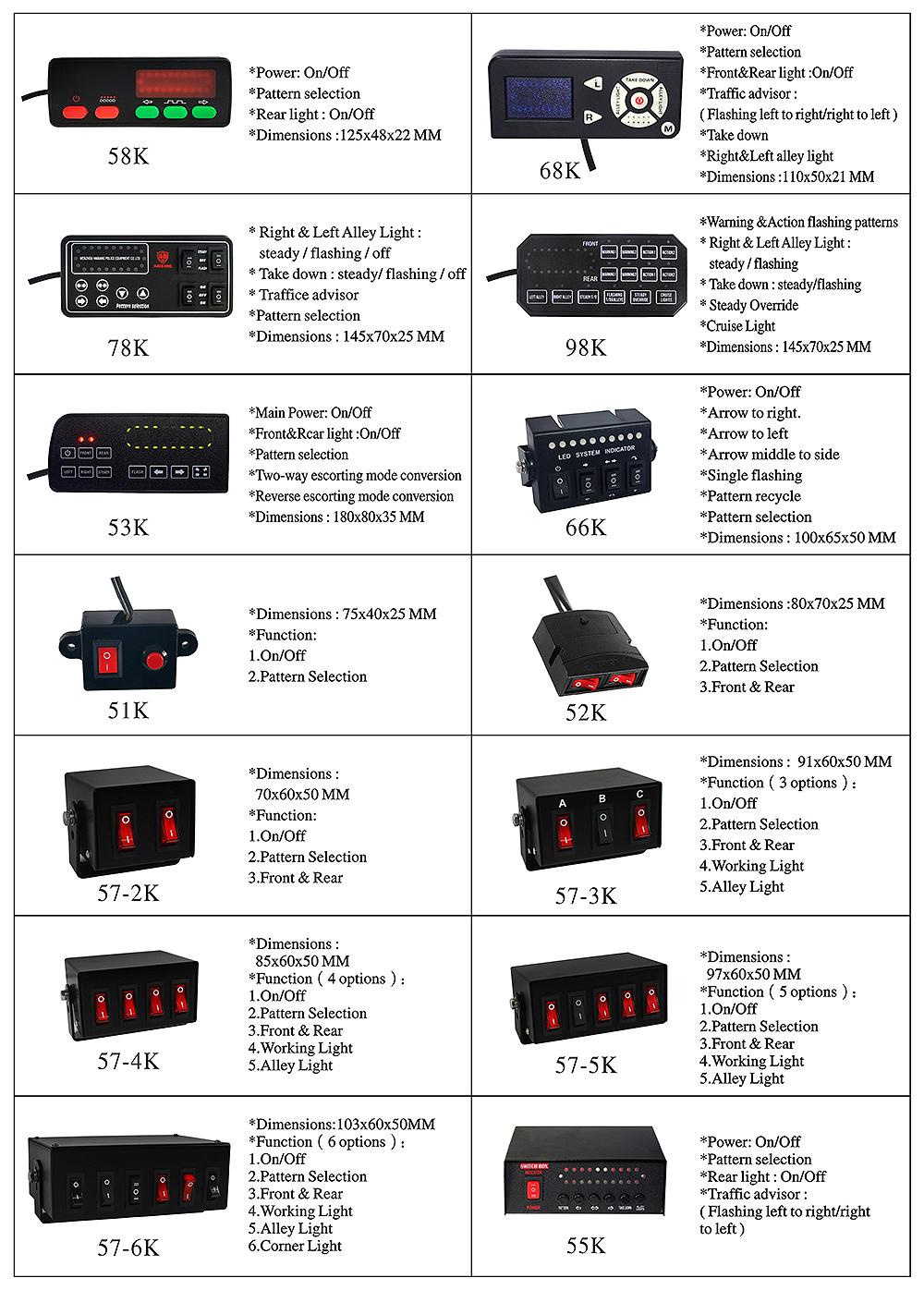 Haibang Rescue Vehicle Security Rotating Police Blue LED Lightbar