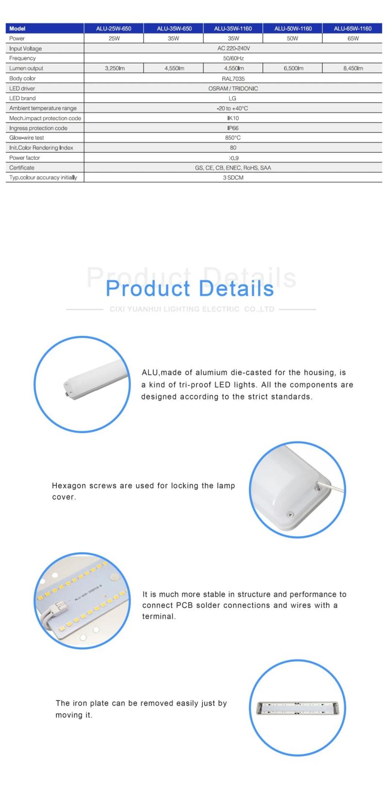 High Quality LED Tri-Proof Light Aluminum Base Light