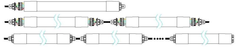 130lm/W Waterproof, Dust and Corrosion Proof LED Tri-Proof Lightings