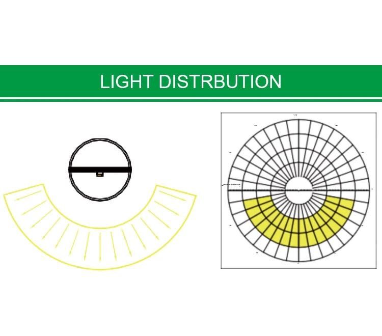 Factory High Light Efficiency Fluorescent 170lm/W 24W LED T6 Tube Light