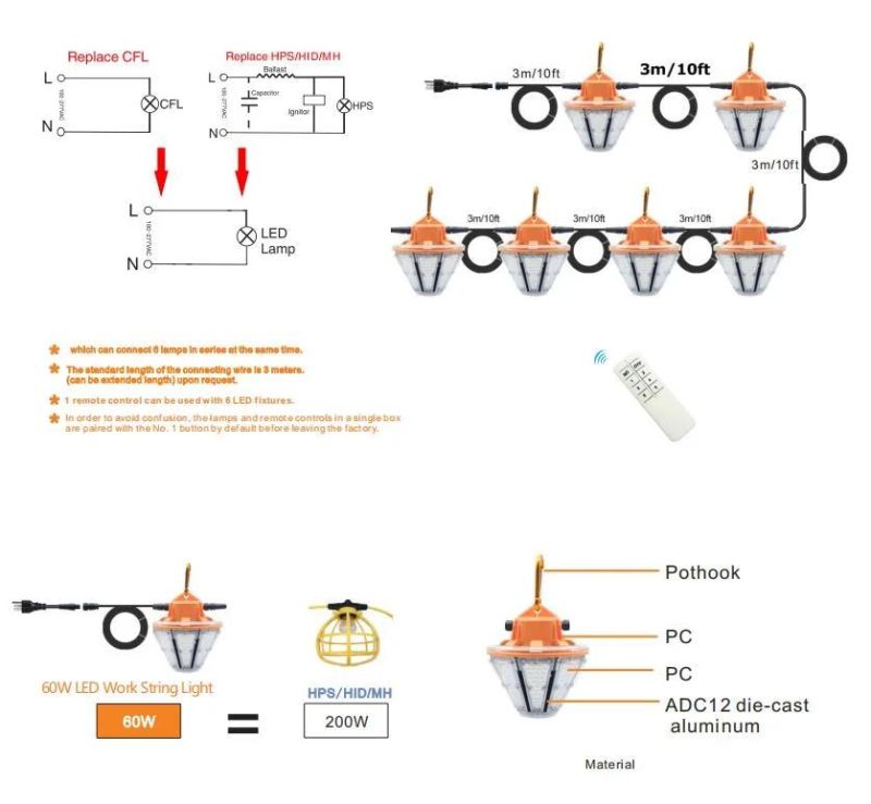 60W 80W 100W 120W 150W Watts Indoor/Outdoor LED Flood Light IP 65 Waterproof Rechargeable Portable Job Site Work Light Temporary Lighting