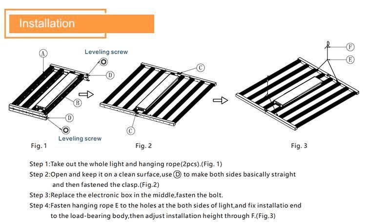 Vertical Farming Light 2021 Commercial Horticulture Grow Light LED