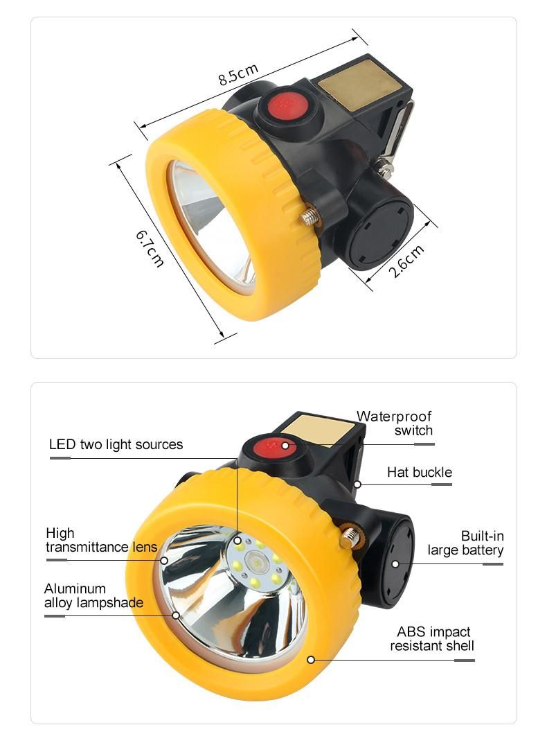 LED Miners Lamp, Rechargeable Coal Mining Lights, Cordless Light Headlight