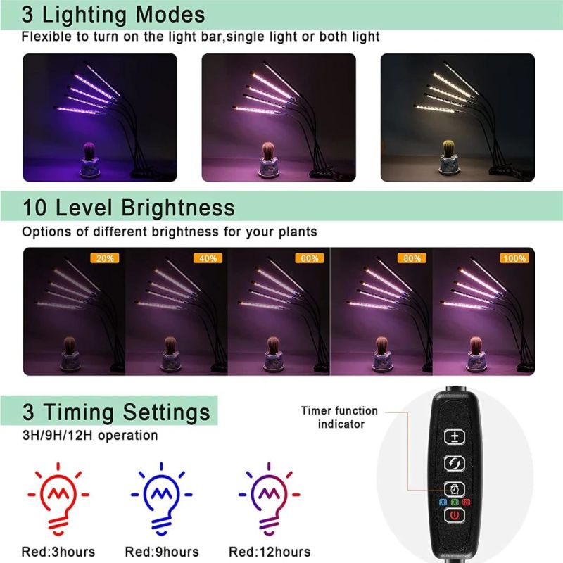 2022 Newest 5 Tube 50W Clip LED Grow Light for Seed Starting with 3/9/12h Timer, 10 Dimmable Levels, 3 Switch Modes, Growing Lamp Suitable for Indoor Plants