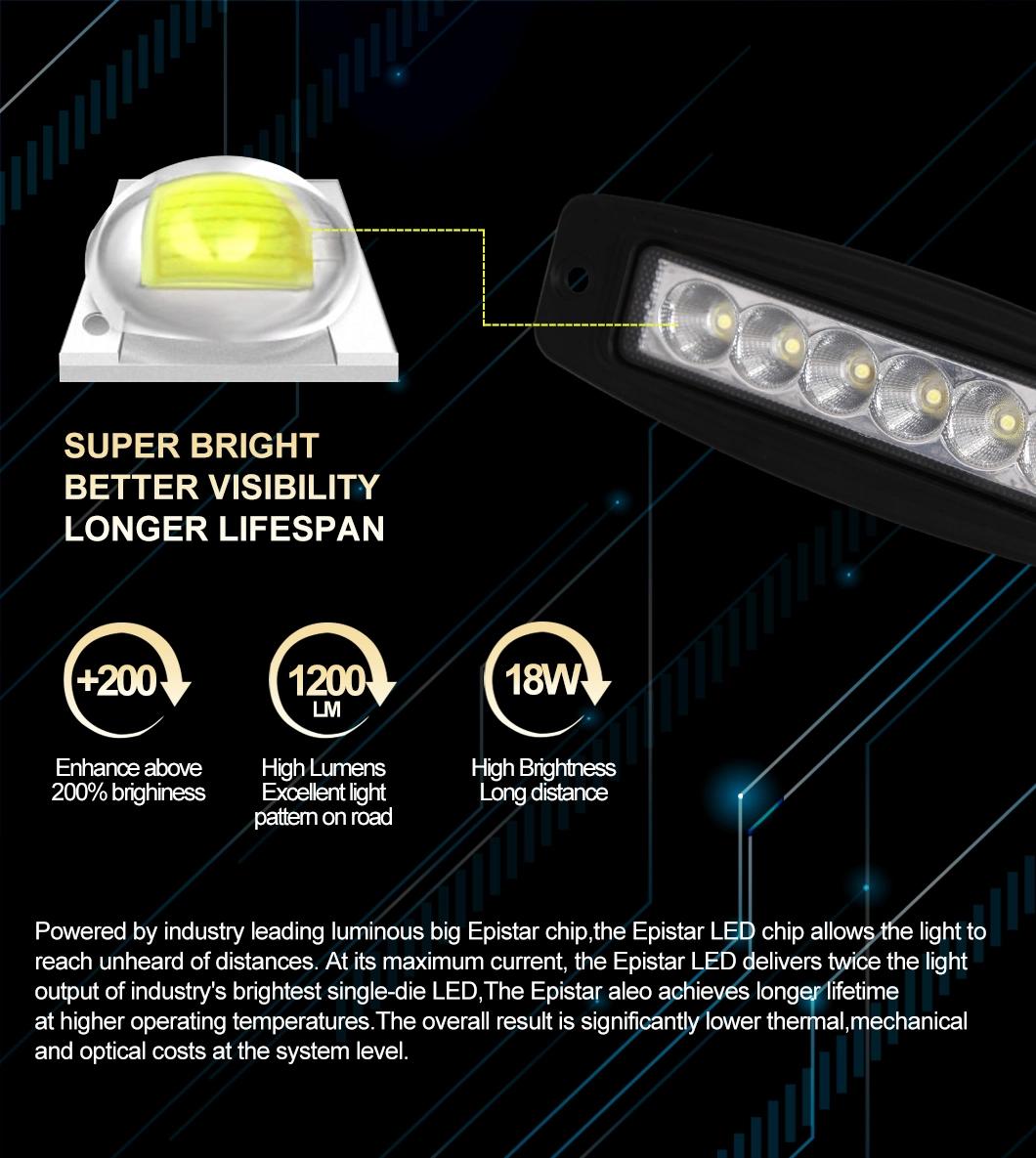 Auto LED Lights Supplier 12V 24V Car External Lamp LED Offroad Driving LED Light Bar