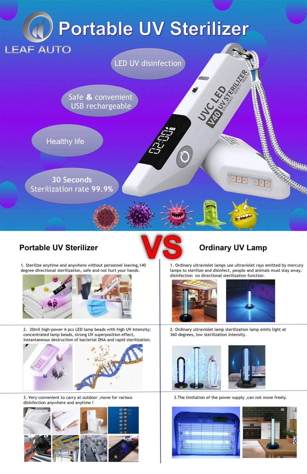 Portable LED UVC Sterilizer, LED UV Disinfection Lamp Sterilizer