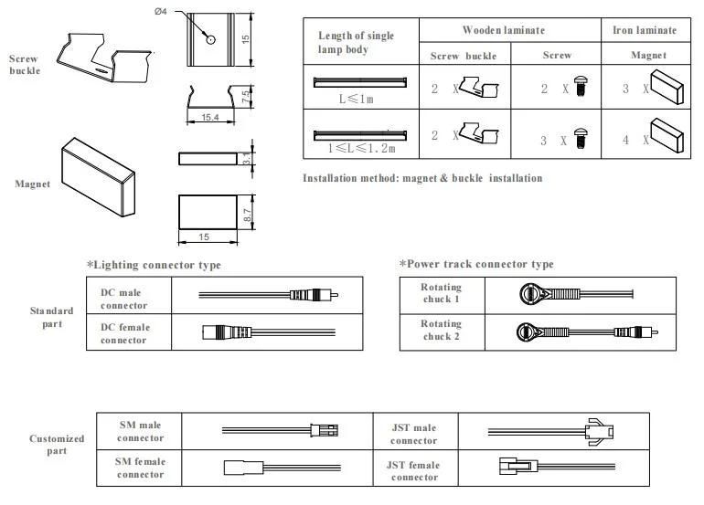 Low Voltage 3000K-6500K LED Cabinet Light with Aluminum Profile