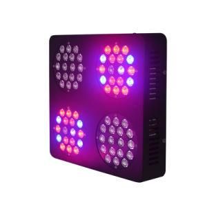 Full Spectrum 200W Hydroponic LED Lamp Panel Indoor Veg Flowering Grow Light