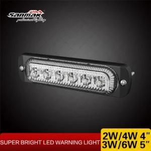 Super Slim 19 Flash Patterns LED Strobe Light