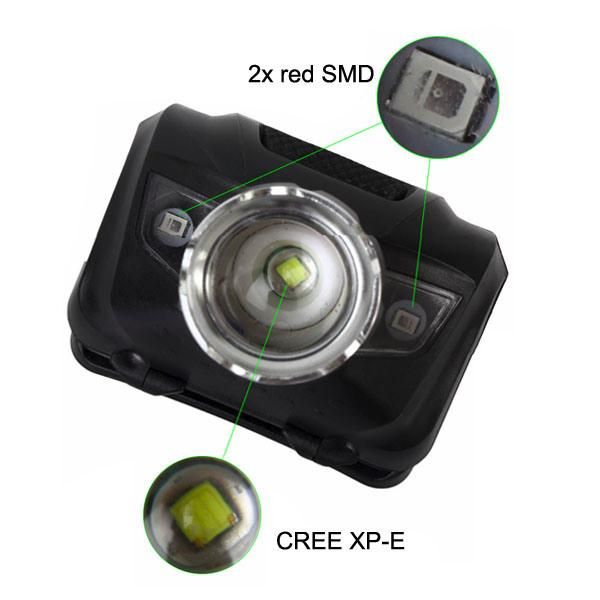 Plastic Powerful SMD Telescopic LED Headlamp