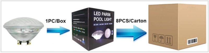 Swimming Pool Lamp LED PAR56 Pool Lights for Pool Decoration