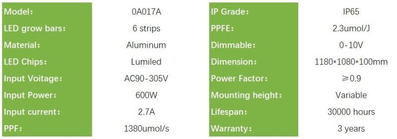 600W Indoor Farming LED Grow Light, Horticulture Light for Greenhouse Plants