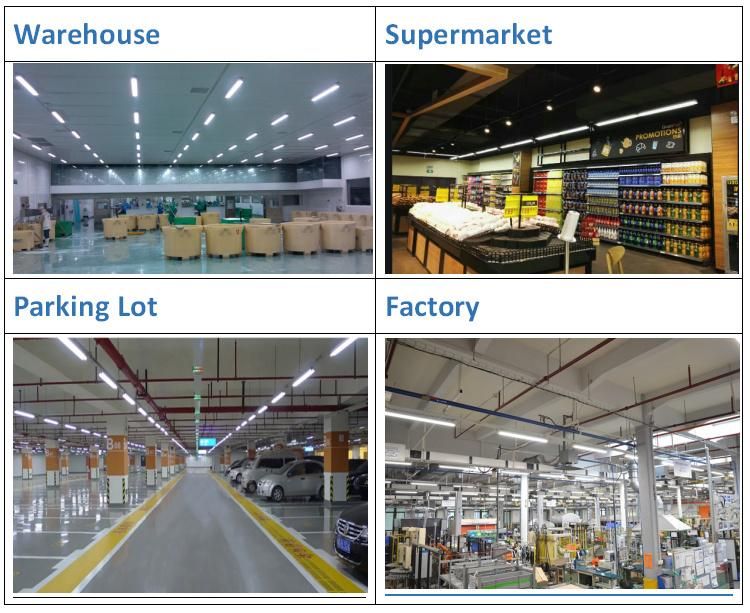 LED Linear Lighting Fixture IP65 2FT/36W Waterproof Fitting Tri-Proof Light Outdoor Lamp Fitting Triproof Lighting