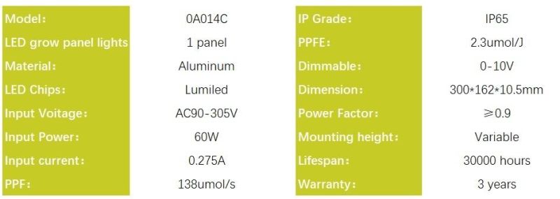 60W LED Grow Panel Full Spectrum Quantum Boards LED Grow Light for Indoor Plants with CE