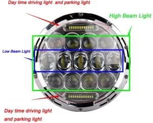 7&quot; Round 75W LED Work Light LED Driving Light Offroad LED Head Light