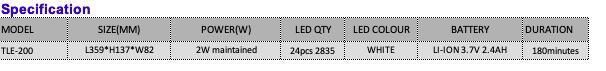 High Efficiency OEM LED Emergency Bulkhead Light with SMD2835
