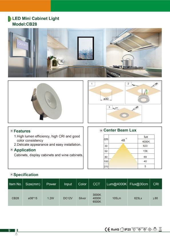 Wholesale Price Mini LED Cabinet Lighting Recessed Mount LED Downlight