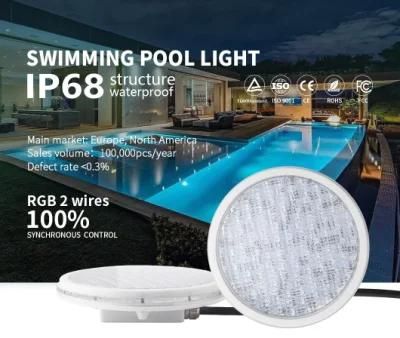 Heguang Manufacturers IP68 Structure Waterproof RGB&#160; Synchronous Control PAR56 LED Swimming Pool Lights