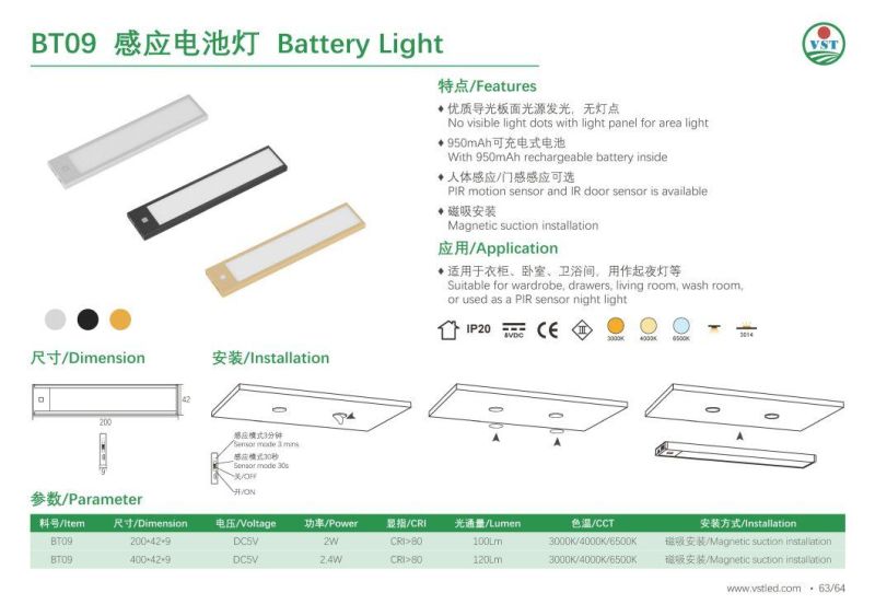 Rechargeable Battery LED Cabinet Light with Motion Sensor for Kitchen Under The Cabinet