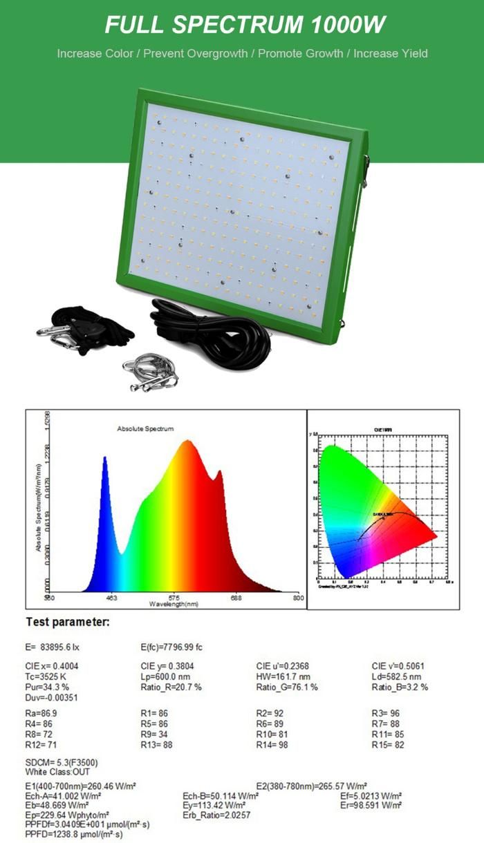 Plant Lighting 100W LED Grow Light Quantum Board with Reflector