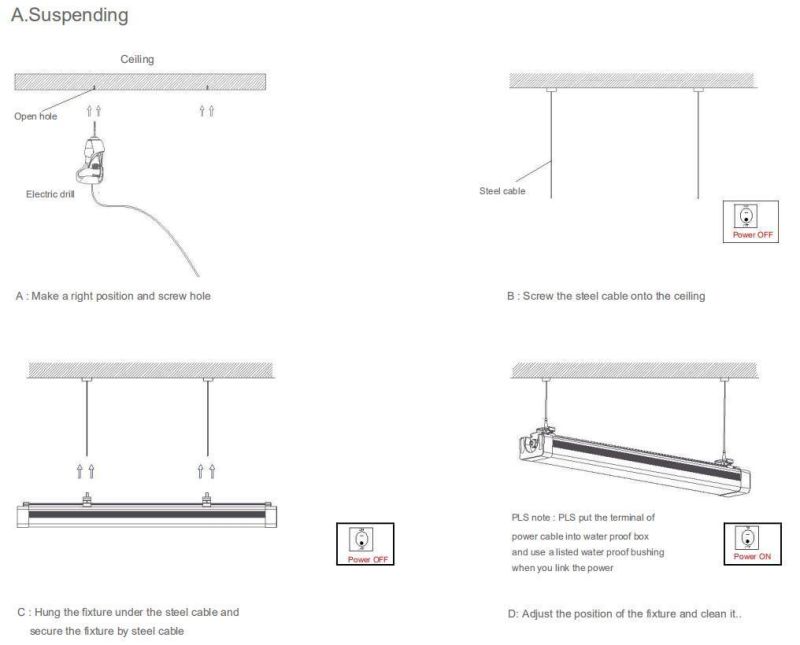 IP65 Waterproof LED Linear Tube Fixture 1.2m 60W Tri-Proof Light