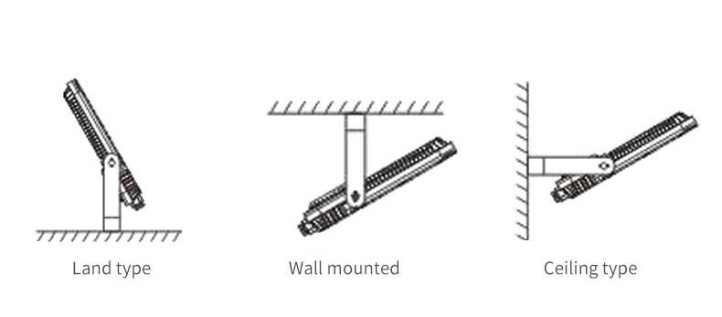 Exd Iic 180W 200W 240W LED Explosion Proof Flood Light