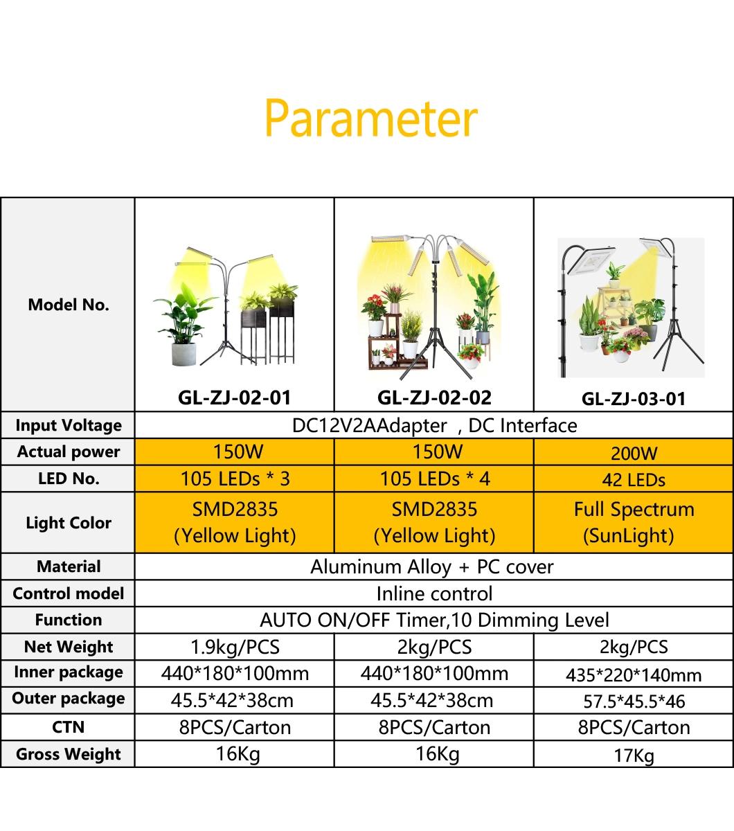 200W Full Spectrum with 60" Extendable Tripod Stand Auto on/off Timing Function Floor Plant Grow Panel Light for Indoor Various Plants