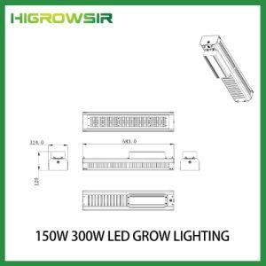 300W Fin Shaped LED Grow Light for Home Planting