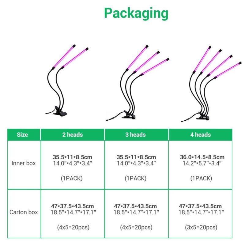 12W 18W 24W Indoor Plants Family Grower Desk Light Wholesale Plant Desk Lamp LED Grow Light