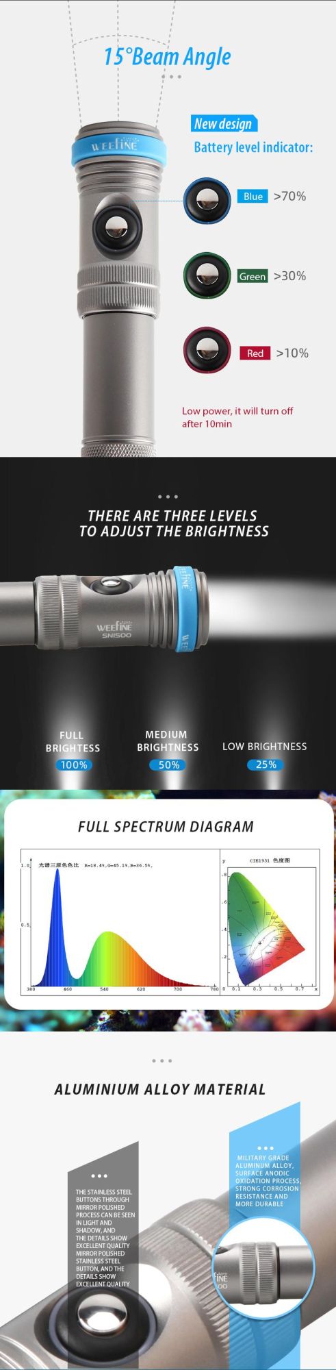 Underwater Depth up to 100m Dive Torch with High-Quality COB LED Style Array
