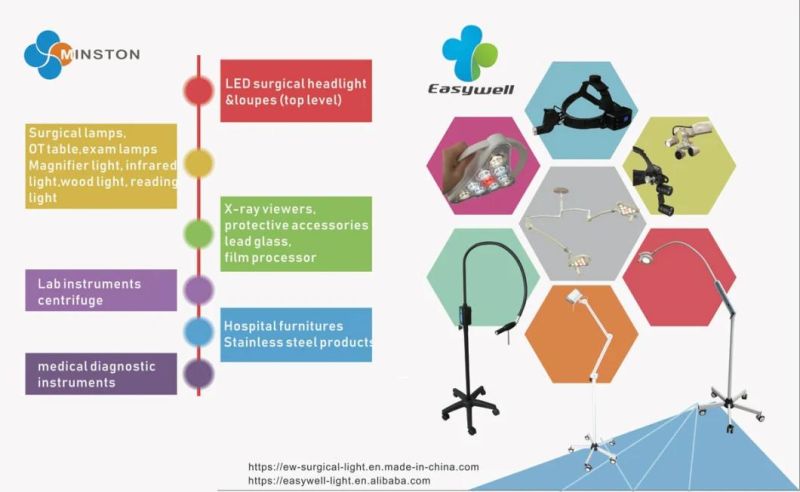 LED Headlight Ks-W02 5W with 2.5X Loupe Use in Ent, Gynecology Surgical From Easywell