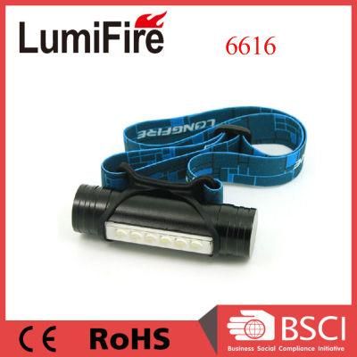 6616 Mini SMD LED USB Power Bank Headlamp