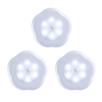 Battery Powered LED Sensor Light Stick on Night Lights