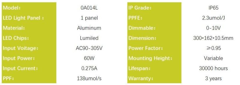 High Quality LED Grow Light 60W for Indoor Plant Growing with SAA, RoHS