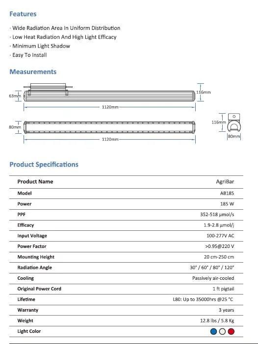 Best LED Grow Light 2020 ETL/Ce/PSE/FCC