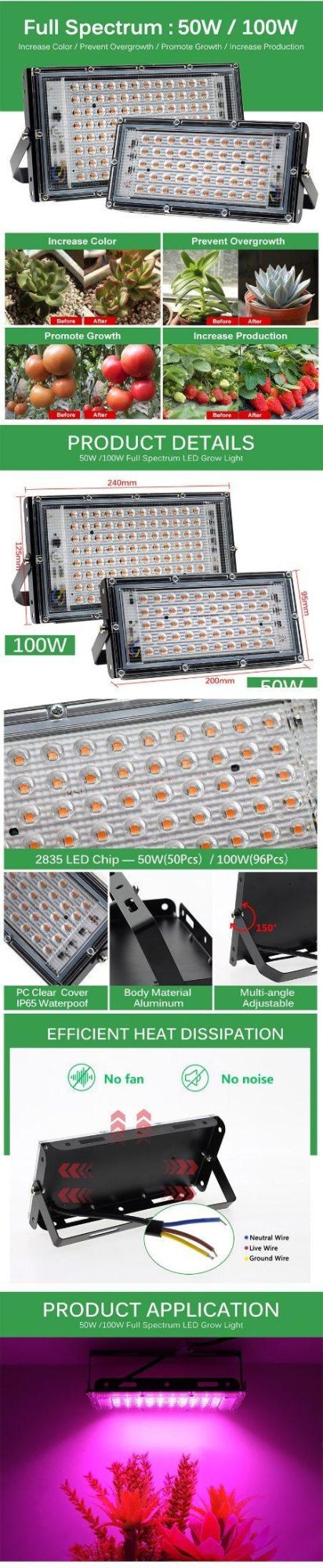 High Effect Greenhouse Grow Lamp COB Horticulture Grow Light 50W 100W Full Spectrum 380-840nm LED Grow Light