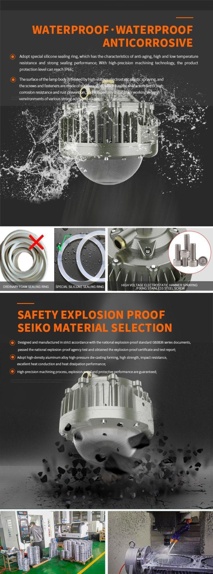 High Quality Ex II Explosion Proof Spot Light with High Efficiency