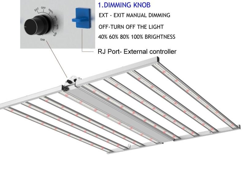 Indoor Hydroponics Greenhouse Dimmable LED Grow Lights