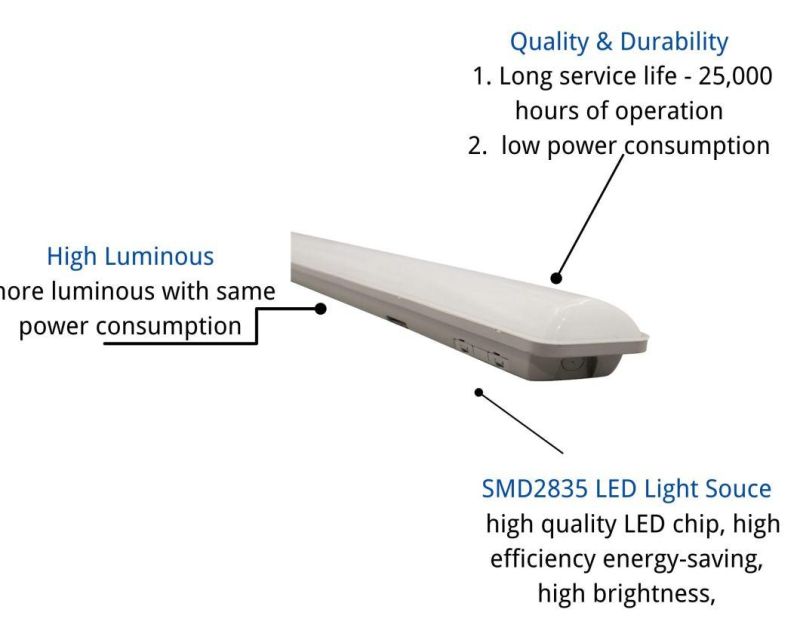 IP65 Tri-Proof Lamp WPC 18W Dustproof Waterproof Anti-Corrosion LED Lighting with CE RoHS