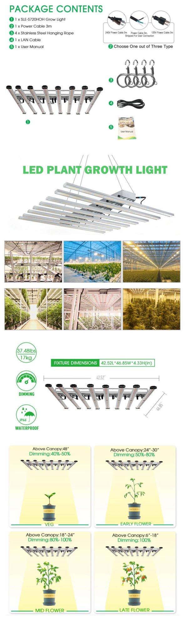 Full Spectrum LED Grow Light Work Light for Greenhouse Veg and Fruits Medical Plant Growth