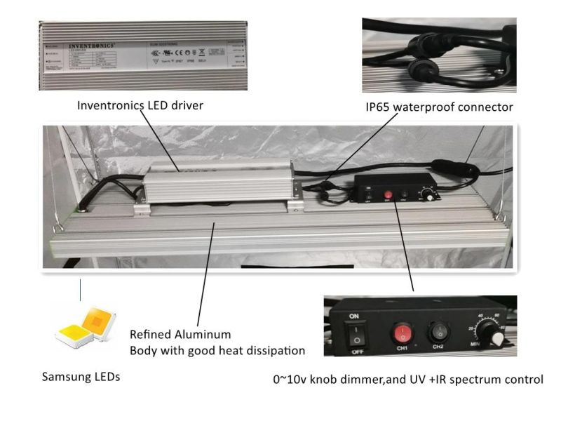 640W UV IR LED Grow Panel Light for Greenhouse Plants